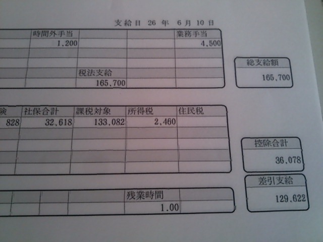 今月の給与明細 Kobaの借金返済日記